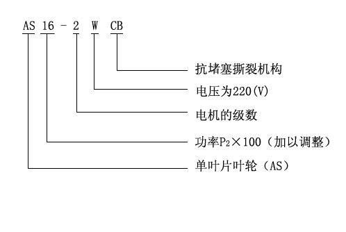 AS/AV型潜水式小黄片应用下载型号意义