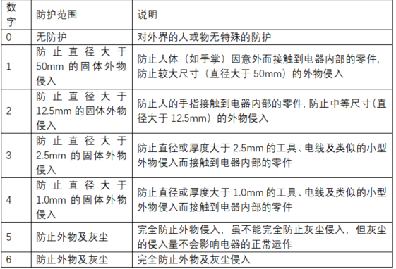 小黄片应用下载防护等G图
