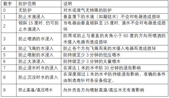 小黄片应用下载