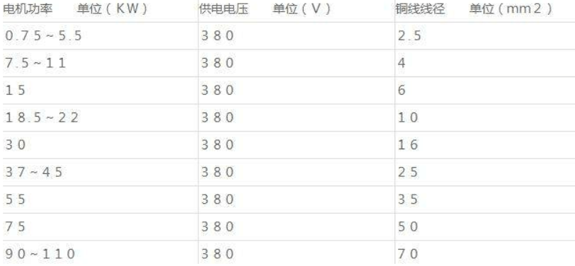 小黄片应用下载电流图